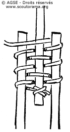 noeud-tete-de-bigue-etape2 noeud-tete-de-bigue-etape2
