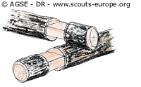 Assemblage carré d'angle