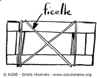 ficelle