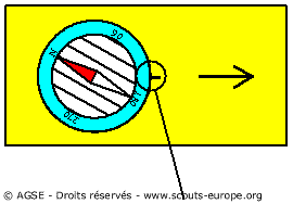 lire-le-resultat