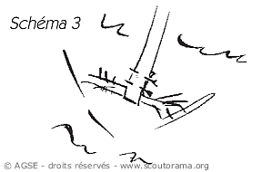 couronne avent schema3