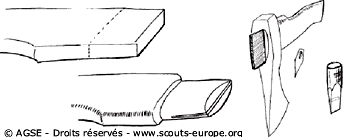 les elements de la hache