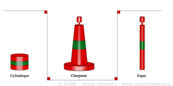 bouees-babordprefere bouees-babordprefere