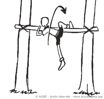 barre franchissement