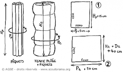 sac de tene 1 sac de tene 1