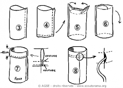 sac de tente 2 sac de tente 2