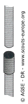 Montage PC27